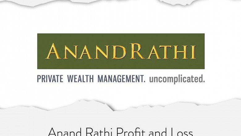 Anand Rathi Profit and Loss Statements