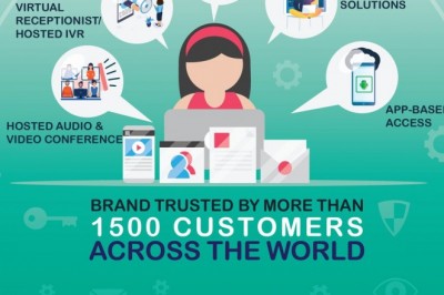 Call Center Solutions | Call Center Software | Call Center Services