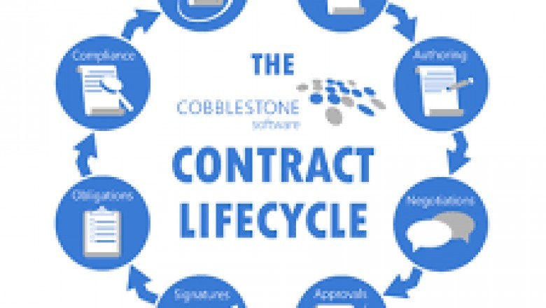 Global Contract Lifecycle Management (CLM) Market (2021-2027) | Latest COVID19 Impact Analysis | Know About Brand Players: SAP,Agiloft,IBM,CobbleStone Systems,Accelo,Ultria