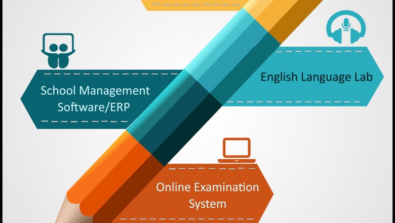 Role of “Digital Classes in schools”