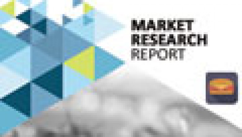 Global Cellulase Market- Covid-19 Impact, Application, Region, End use and Forecast Analysis to 2026