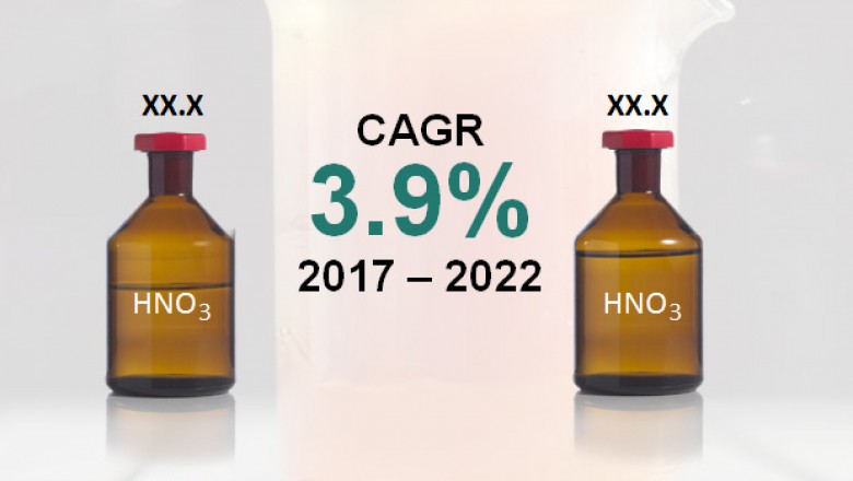 Global Nitric Acid Market is projected to clock 3.9% CAGR from 2017 to 2022