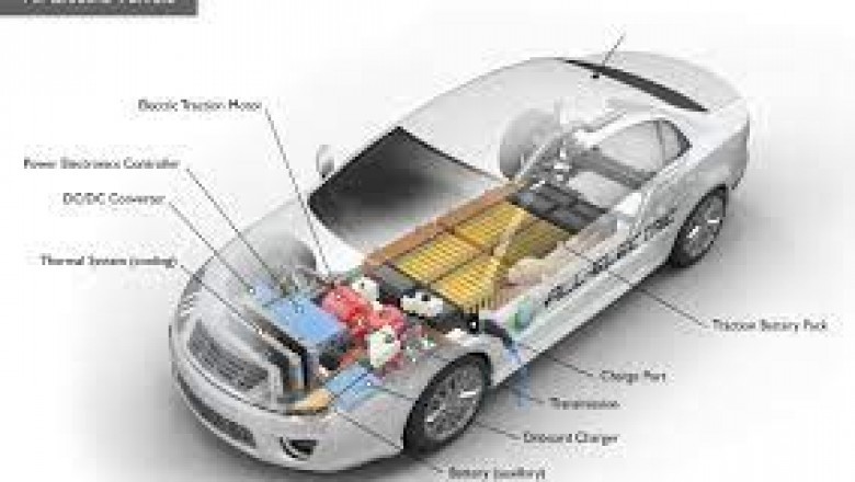 Global Automotive Power Electronics in Energy-Saving and New Energy Vehicles Market (2021-2027) | Latest COVID19 Impact Analysis | Know About Brand Players: Continental,Mitsubishi Electric,Texas Instruments,Robert Bosch