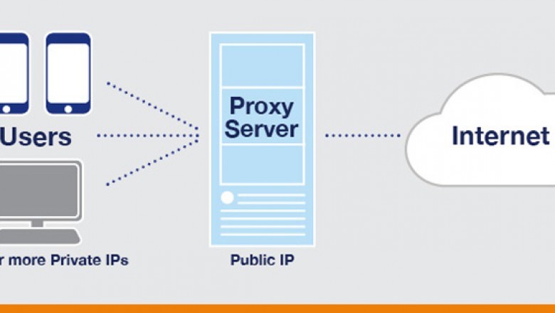 Finest Home VPN Router - Making Information Secure Yet Accessible