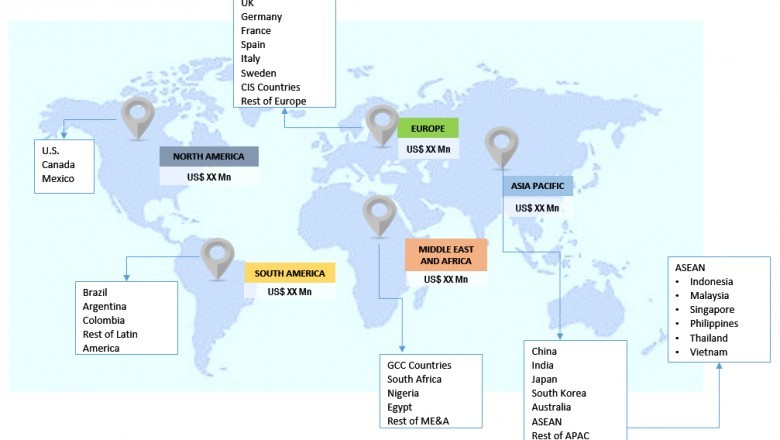 Global Cognitive and Memory Enhancer Drugs Market