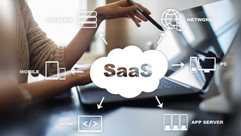 Security As A Service Also Has Some Challenges Such As The Absence Of Trustworthy Security Tools