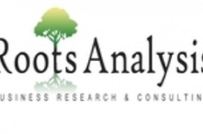 The endocannabinoid system targeted therapeutics market - Roots Analysis post
