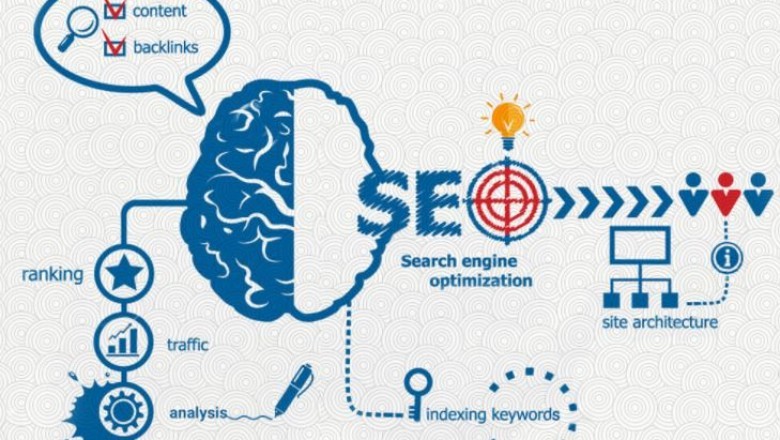 Things to Remember While Choosing the Best SEO Company In Bangalore