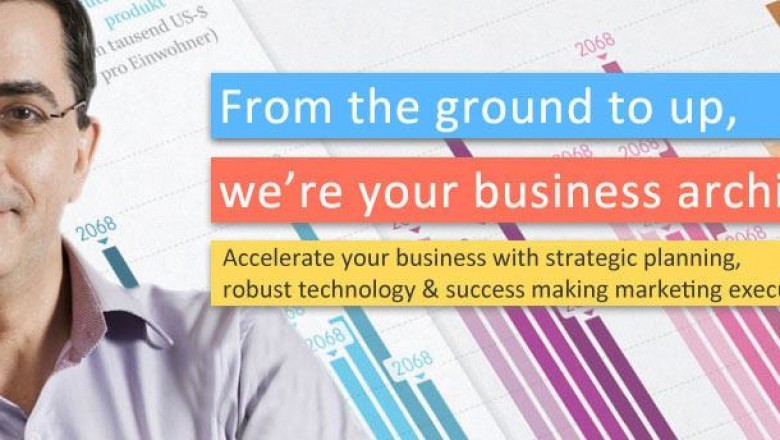 E Commerce Business Consulting