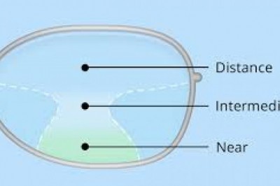 Progressive Lenses - A Boon For People With Low Eyesight