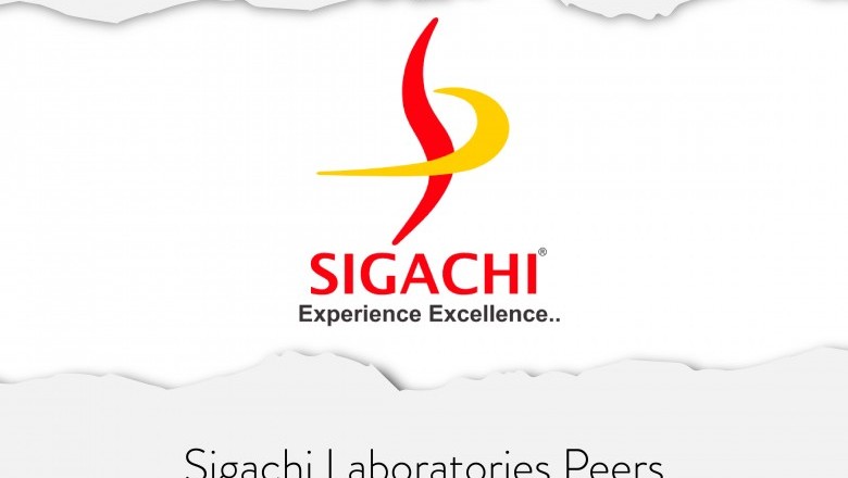 Sigachi Laboratories Peers Comparison