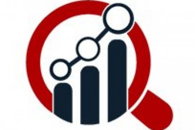 Cladding System Market Share, Size, Business Growth, Segments, Key Players, COVID-19 Impact and Global Prospects, 2027