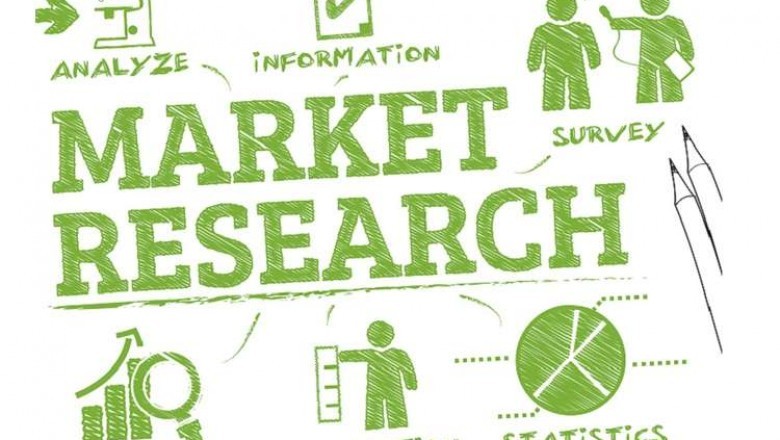 Micro Balance Market Share, Growth Rate (CAGR), Historical Data and Forecast 2027 | Mettler-Toledo, Sartorius AG, Citizen Scales, RADW, Scientech, CI Precision, and Contech Instruments