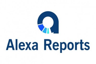 Operational Analytics Market outlook in the developed and emerging Industry by 2027