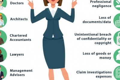 Who Needs Professional Indemnity Insurance and What Does It Cover?