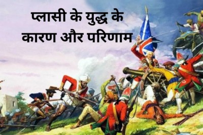 History of Modern India: