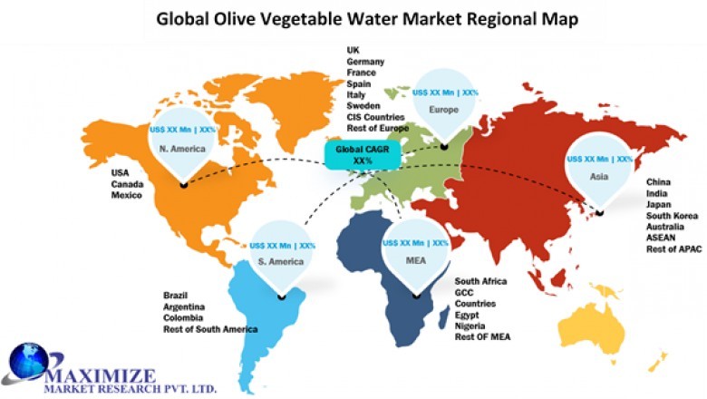 Global Olive Vegetable Water Market