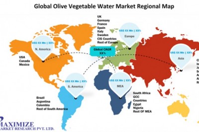 Global Olive Vegetable Water Market