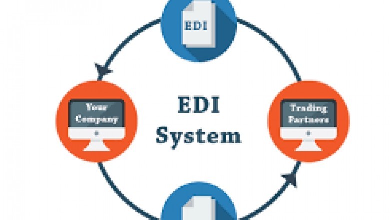 Electronic Data Interchange Software Market is Rapidly Growing with Huge Application Scope & Opportunities by 2021-2029