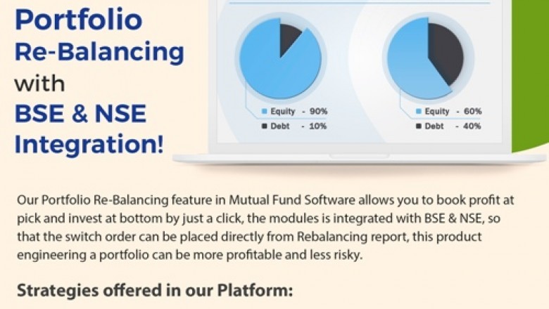 What benefits mutual fund software For Distributors provides under portfolio rebalancing?
