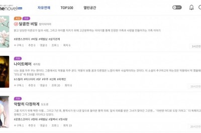 Reading Web Novels: A New Way To Read Books Online