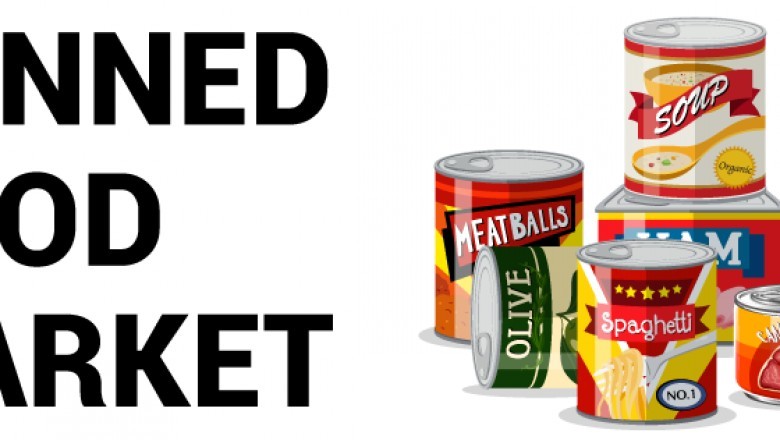 Canned Food Market Global Research Forecast by 2027