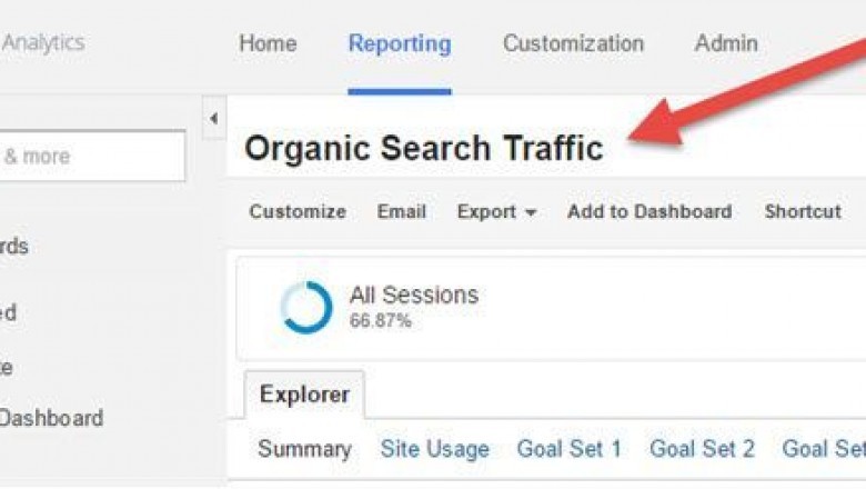 Everything You Need To Know About Organic Traffic Displayed On Google Analytics!