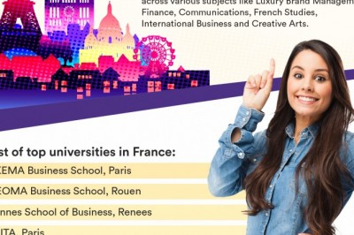 Top Universities Located in France for international Students