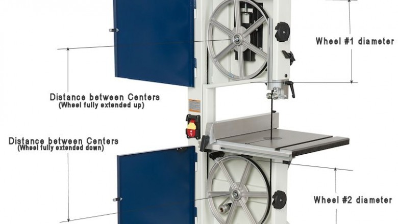 Butcherquip Bandsaws for Busy Butcheries