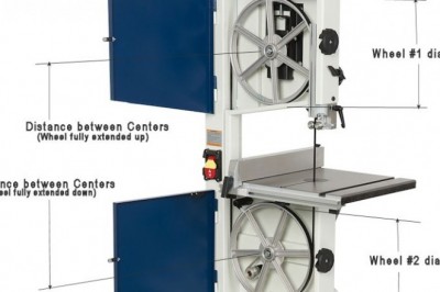 Butcherquip Bandsaws for Busy Butcheries