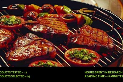 Best convection microwave oven for home in India