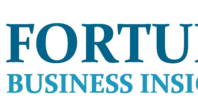 ERP Software Market Size, Share and Growth Rate 2026