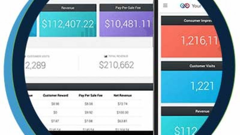 Get Breath taking Free Website Advertising-Umbrella Local