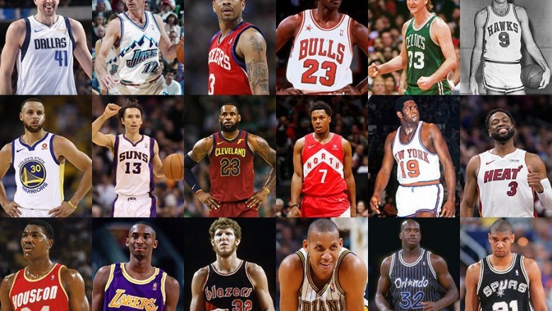 The Complete Guide to Shopping for NBA Gear