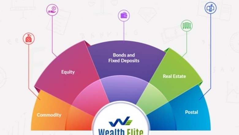 Is Mutual Fund Software effective for multiple assets?
