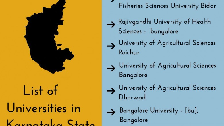 List of Universities in Karnataka | Universities in Karnataka - Skkopi
