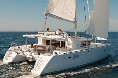 Catamarans Market 2021 Analysis
