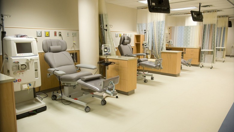 Kidney Dialysis Equipment Helps Remove Excess Waste Products from the Body