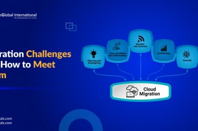Cloud Migration Services & Solutions | cloud migration consulting | Teleglobal International
