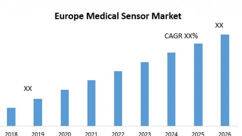 Europe Medical Sensor Market