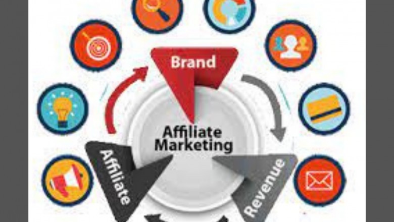 Affiliate MARKETING TRAINING COURSE