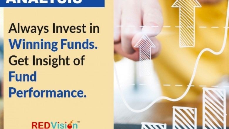 How Mutual Fund Software forms business opportunity report?