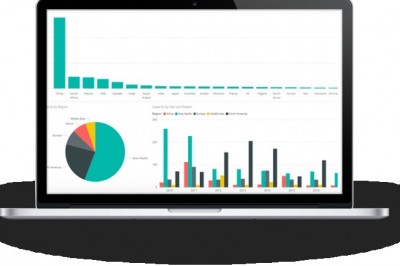 International Market Research