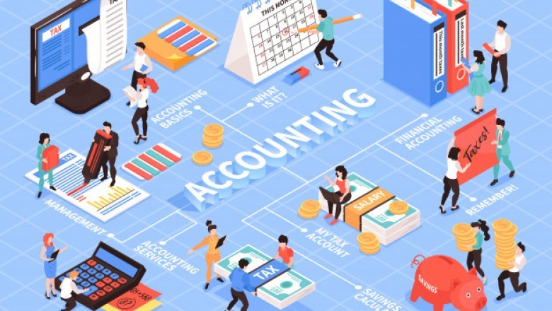 Use Accountants Email Database Lists to Build Your Business - Optin Contacts