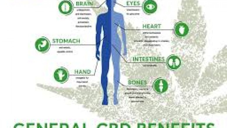 CBD Vape Pen-Change the coils regularly