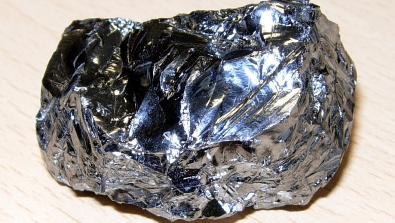 Industry analysis of Silicon Metal Industry Size, Overview by Industry Growth, Applications and Forecast by 2027