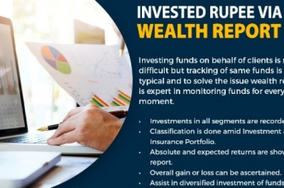 Is Mutual fund software capable to represent report?