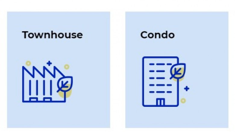 Real estate agencies toronto-Top Ranked Agent