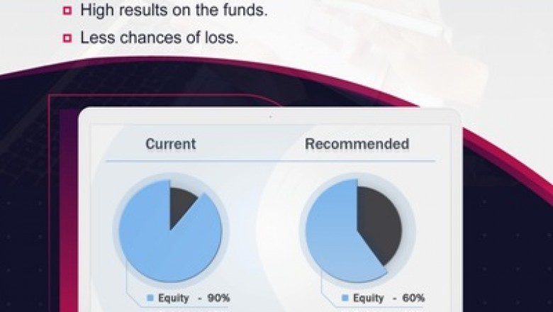 Is Mutual Fund Software for Distributors Capable to Improve Business Performance?