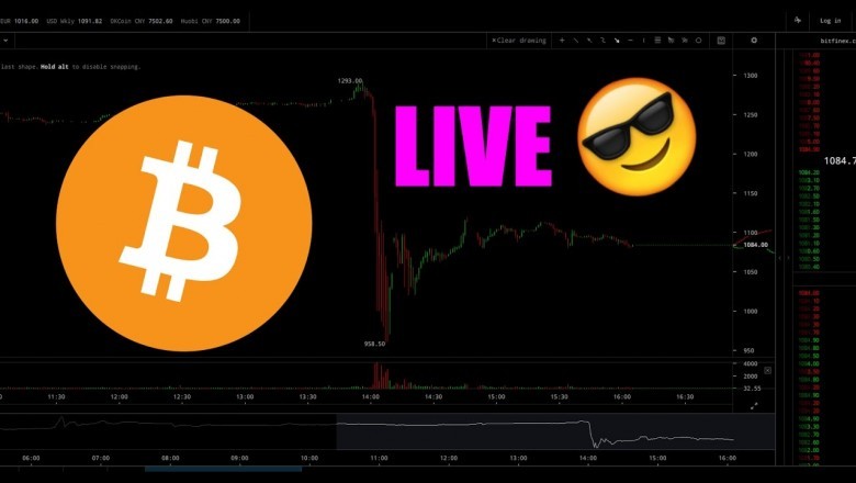 ¿Qué es la criptomoneda? | Fydcoin